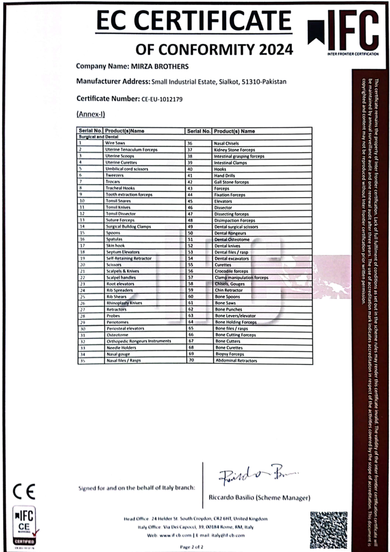 EC Certificate — Annex I certificate – Mirza Brothers