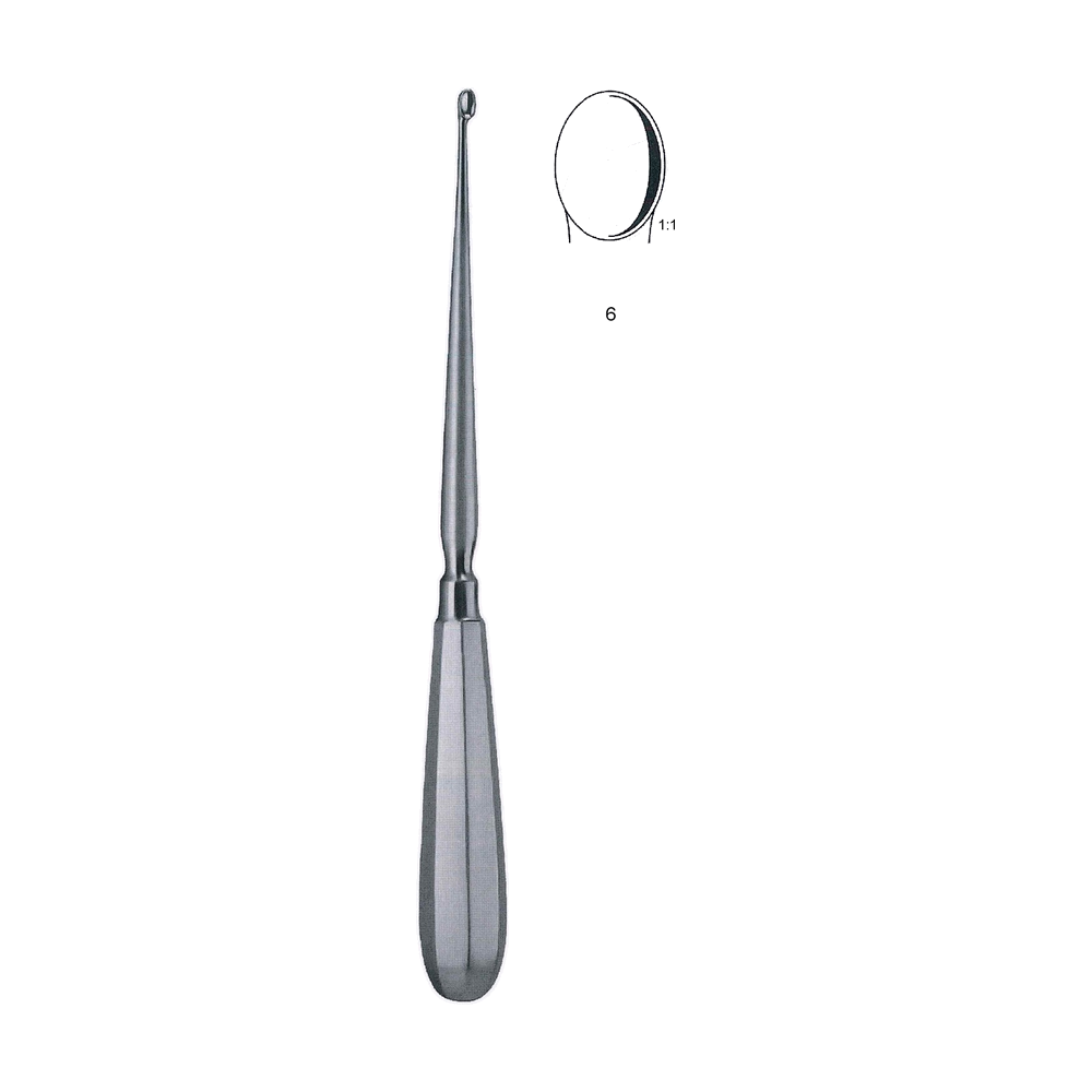 Schröder Uterine Spoon Fig. 6 – 25.0 cm, 9 3/4″, Sharp, rigid (MB13-501)